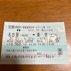 3月2日　６時３７分発東京行き　グリーン車