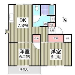 ｟2DK｠💙フリーレント1ヵ月❕敷０＆礼０❕四街道市❕駐車場1台...