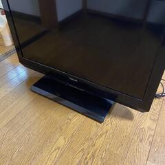 予定者決まりました。32型液晶テレビ(東芝)