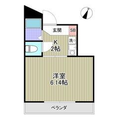 ｟1K｠💙フリーレント1ヵ月❕敷０＆礼０❕熊谷市❕初期費用5万円...