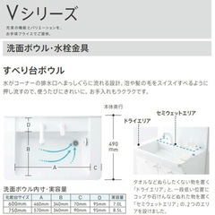 TOTO  Vシリーズ 750洗面台 新品未使用品