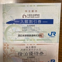 京都鉄道博物館　株主優待券