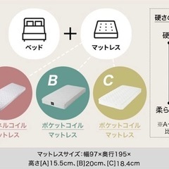 LOWYA ベットフレーム 、マットレス