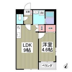 ｟1LDK｠💙フリーレント1ヵ月❕敷０＆礼０❕伊勢崎市❕更…