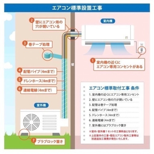 ♦️FUJITSU a2104 エアコン 6畳用 2023年製 23♦️