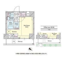 💥 自営業・水商売も👌 敷金礼金０円 😄    東急池上線 戸越銀座駅 徒歩5分❗️品川区荏原２丁目  地図を見る❗️ - 品川区