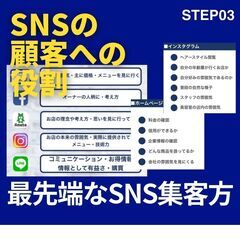 〈LINE公式アカウント〉SNS集客の導線の戦略設計を図解で解説 − 石川県
