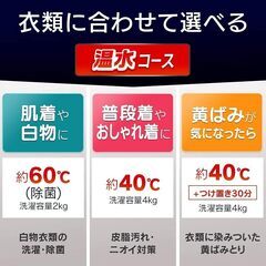 ★ドラム式洗濯機 AD7-W/S ｱｲﾘｽｵｰﾔﾏ 2018 ※動作チェック済み