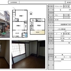 長田区二葉町4丁目【貸家】不動産　賃貸　リフォーム済み　外国人　...