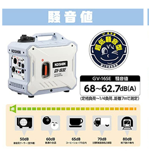 コーシン発電機GV-16SE美品