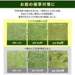 人工芝アイリスオーヤマ