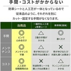 人工芝アイリスオーヤマ