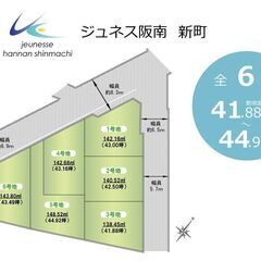 阪南市新町🏠おススメ分譲地