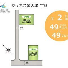 泉大津市宇多🏠おススメ分譲地