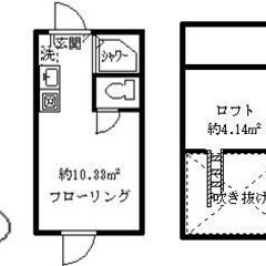 🌈【初期安ゼロプラン物件】🌈 敷金/礼金/保証金/仲手が0円 ✨ 水商売/ブラック/自営業でも審査OK 💡 中野区鷺宮４丁目２７－６   西武新宿線 鷺ノ宮駅 徒歩7分   KK24196  - 中野区