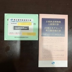 JR西日本　株主優待鉄道割引券