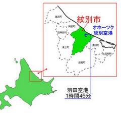 紋別市にお住まいの方、日払い可の在宅バイトあります。