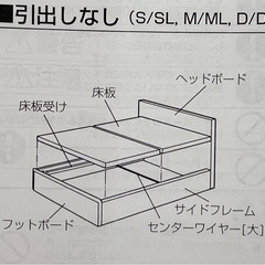 値下げ！ 2台セット！ASLEEP アスリープ アイシン精機  マットレス フレーム  （マットレス＋フレーム）シングルベット　ファインレボマットレス