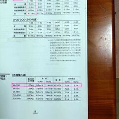 鈴木製機製ポーリフトVA-100　100v仕様-7☆坂横d ユンボ必要