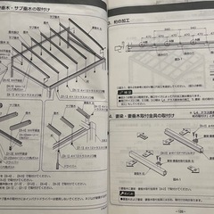 【中古品】サンルー厶、ブラウン、訳あり