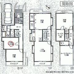 閑静な住宅街で屋上、庭付一軒家　東急池上線　個人経営