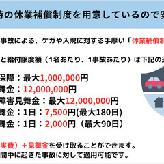 未経験OK！月収70万円越えたドライバー在籍！軽貨物ドライバー大募集！ - 東村山市