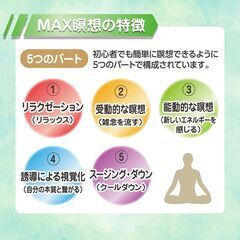 《初心者歓迎！》人生にミラクルを起こす贅沢時間♡MAX瞑想™＆シェア会 - 新潟市