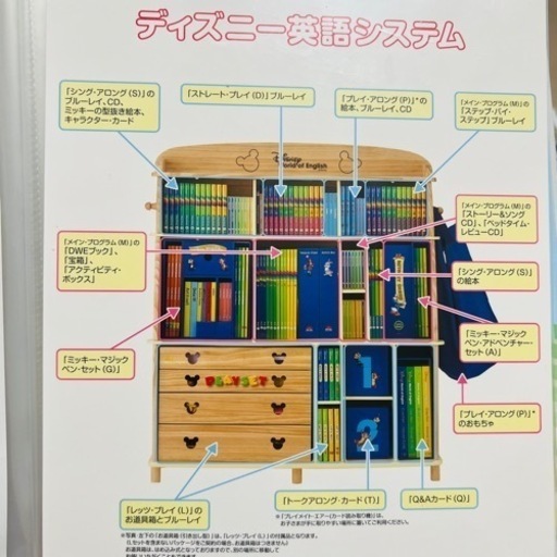 【価格相談可】子供用品 キッズ用品 幼児教育 ディズニー英語システム DWE フルセット