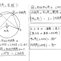 数学を学び直しませんか？