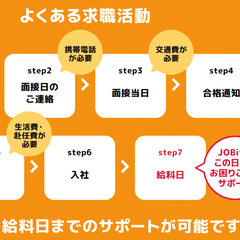 💰製造業　社員　⑧ − 京都府