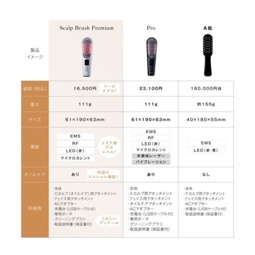 ほぼ新品！Scalp Brush Premium