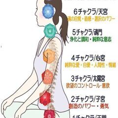 【大阪 心斎橋 チャクラ 瞑想 ヒーリング　体験】チャクラについ...