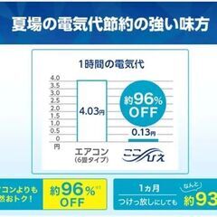 ここひえ　未使用フィルター付き