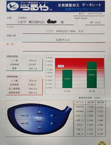 コブラ　エアロジェット　高反発加工