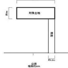 ★貸土地★   尼崎市西難波町　 #駐輪場　バイク置き場