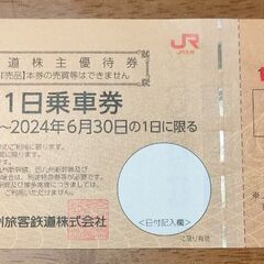 JR九州株主優待券１日乗車券×2枚あり