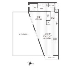 🏢安心の叶えRoom✨『1LDK』世田谷区用賀✨敷金礼金無料💰✨...