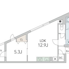 🏢安心の叶えRoom✨『1LDK』世田谷区上用賀✨敷金礼金無料💰...