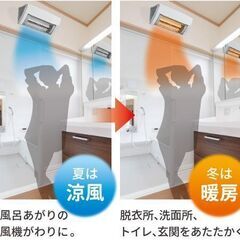 壁掛型遠赤外線暖房機 ウォールヒート