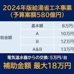 エコキュート最大18万円の補助金が出ております！