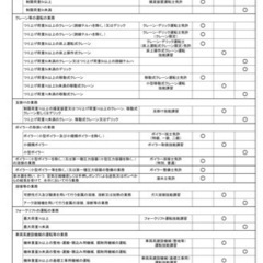 👑特別教育資格証発行 格安👑 - 呉市