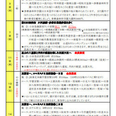 ☆神奈川ウォーキング 桜を訪ねてのんびり高尾散策☆