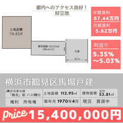 【表面利回り、5.35％～4.35%のオーナーチェンジ物件】横浜...