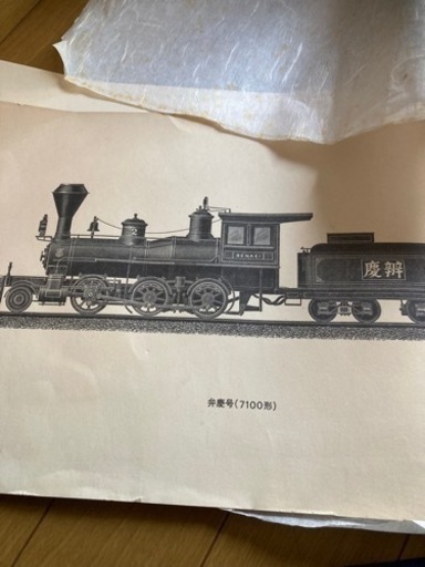 レトロ模型
