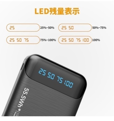 EEIVOL モバイルバッテリー15000mAh 大容量 極薄 軽量 小型 2台同時