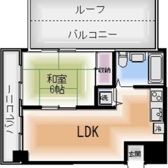 🏢安心の叶えRoom✨『1LDK』練馬区中村北✨敷金礼金無料💰✨人気のペット可物件🐶🐱✨練馬駅から徒歩12分🚶の画像