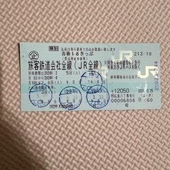 チケット 新幹線/鉄道切符