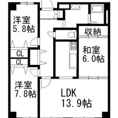 🏢安心の叶えRoom✨『3LDK』八千代市萱田✨敷金礼金無料💰✨...