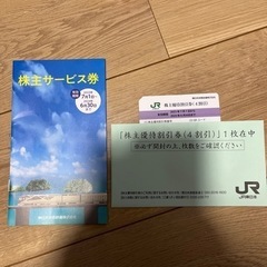 【ネット決済】JR東日本 株主優待割引券(4割引)
