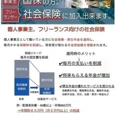 国保の方、社保へ変更できます